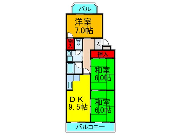 グリーンヒル香里園の物件間取画像